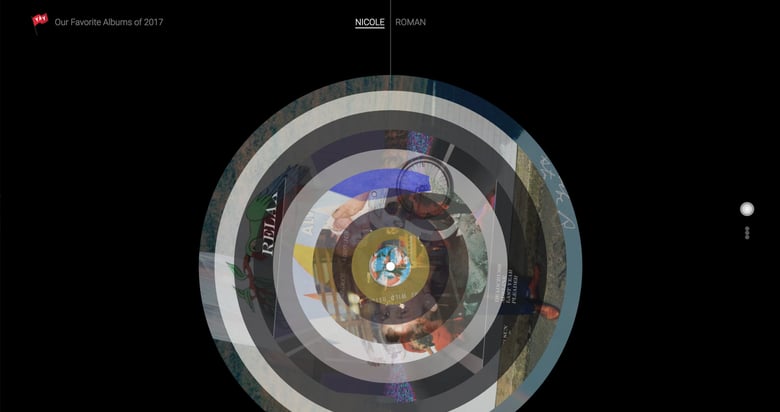 Yay Brigade’s Favorite Albums 2017 Thumbnail Preview