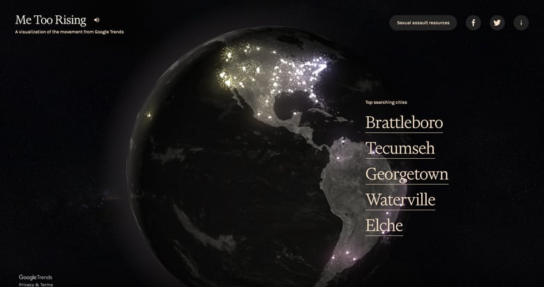 Me Too Rising Thumbnail Preview