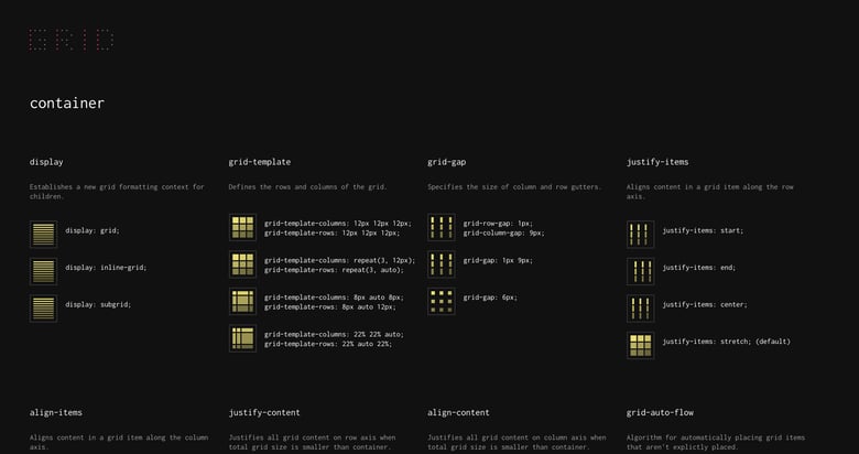 Grid Thumbnail Preview