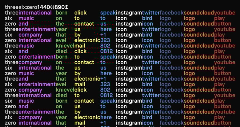 threesixzero Thumbnail Preview