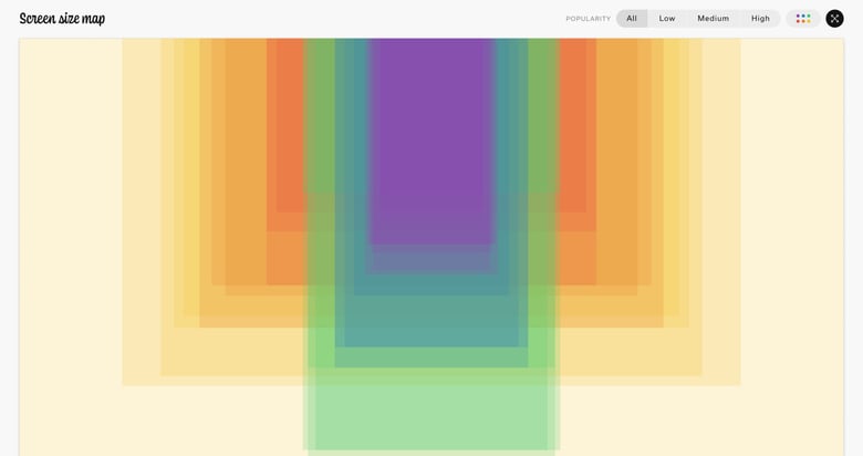 Screen Size Map Thumbnail Preview