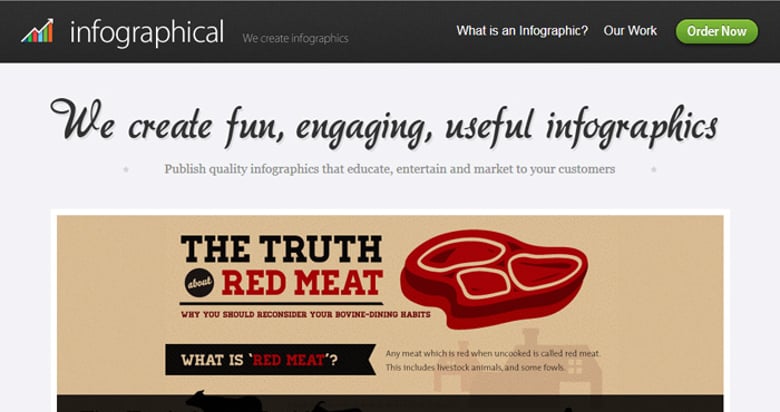 Infographical Thumbnail Preview