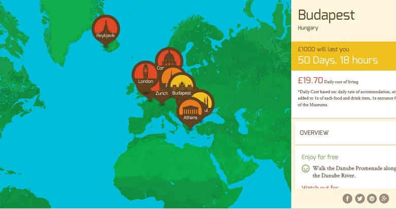 Cost of Living in Europe Thumbnail Preview