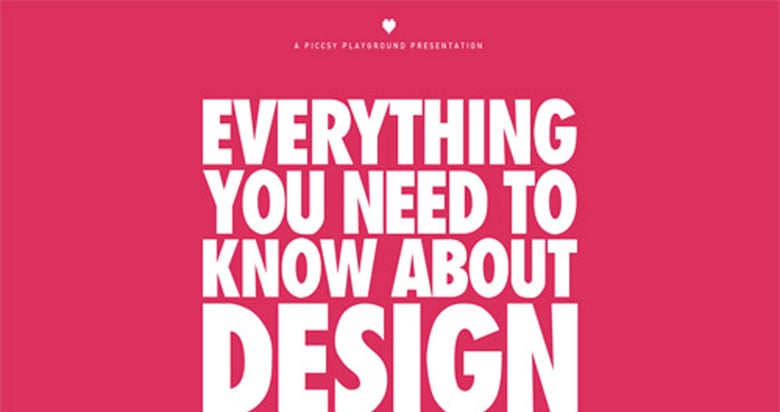 Everything About Design Thumbnail Preview