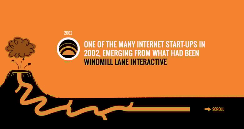 Fluid Rock – Our Journey Thumbnail Preview