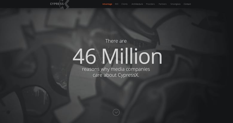 CypressX Thumbnail Preview