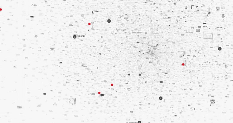 #direnduvar Thumbnail Preview