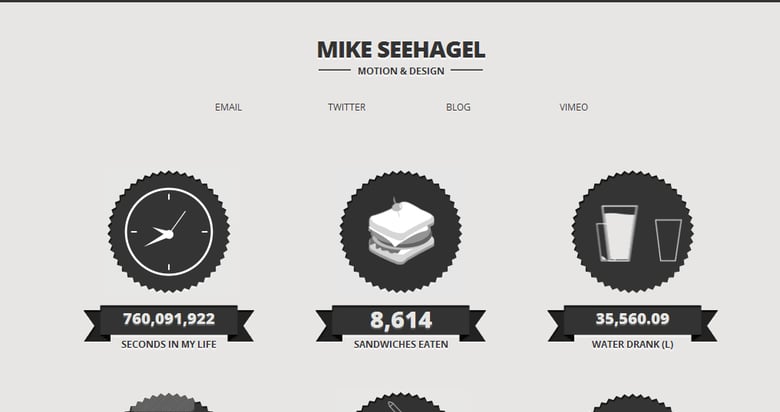 Mike Seehagel Thumbnail Preview