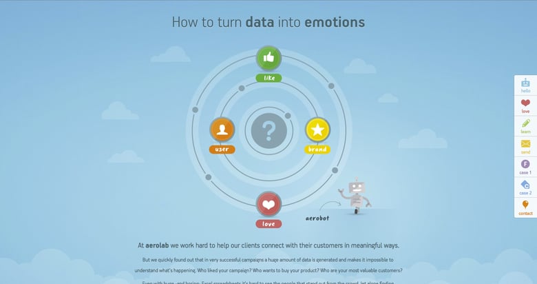 Aerobot Thumbnail Preview