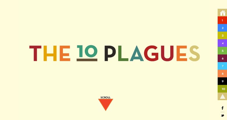The 10 Plagues Thumbnail Preview