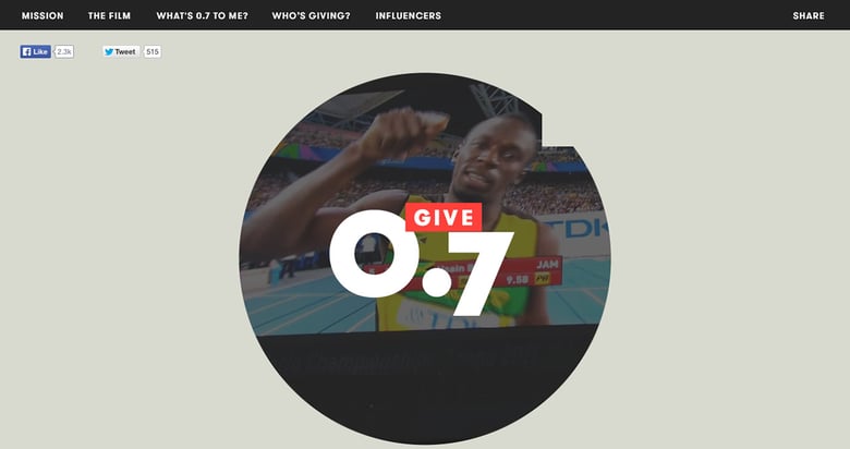 Give 0.7 Thumbnail Preview